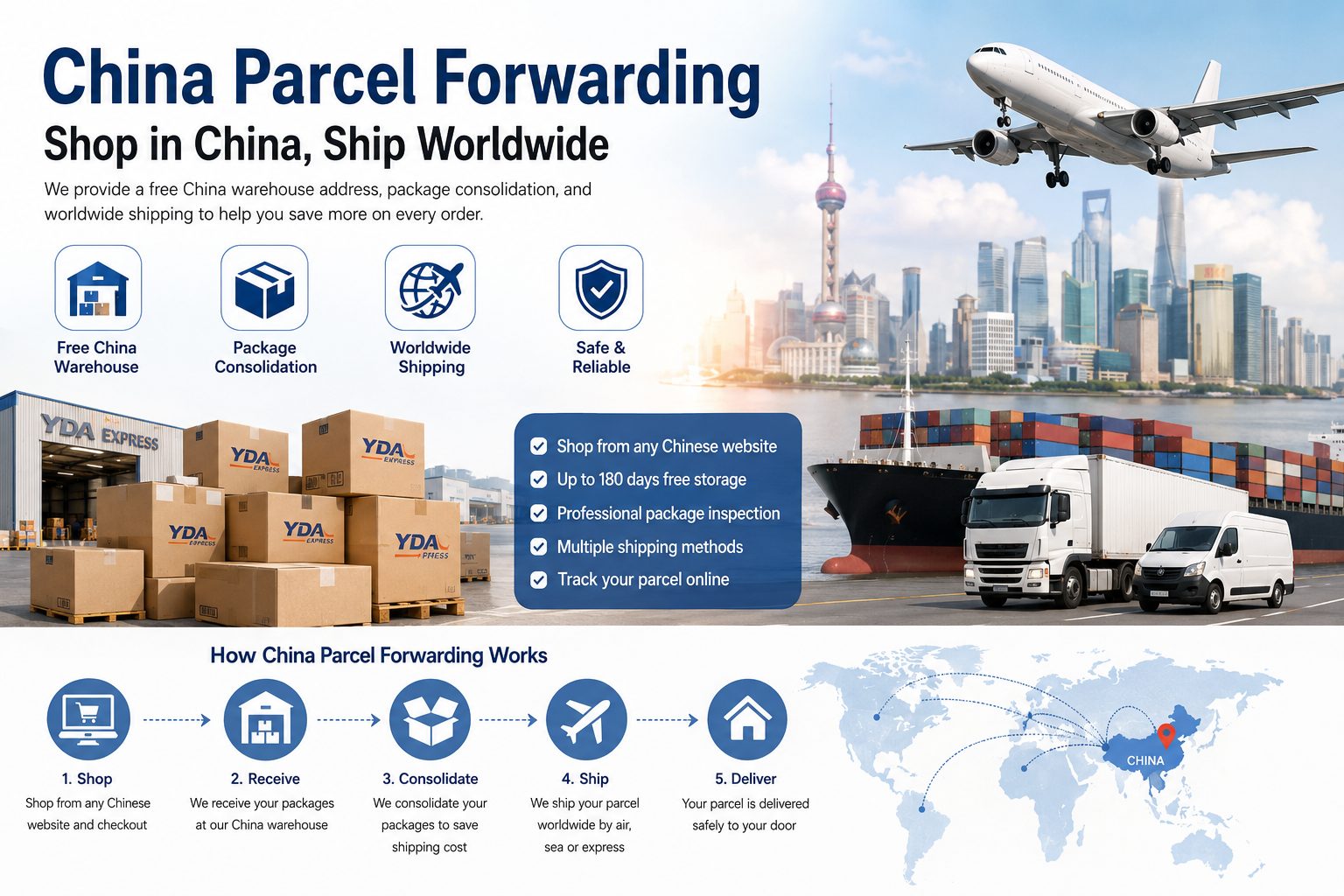 Guía Completa de China Parcel Forwarding (2026): Cómo Comprar en China y Enviar Paquetes al Extranjero
