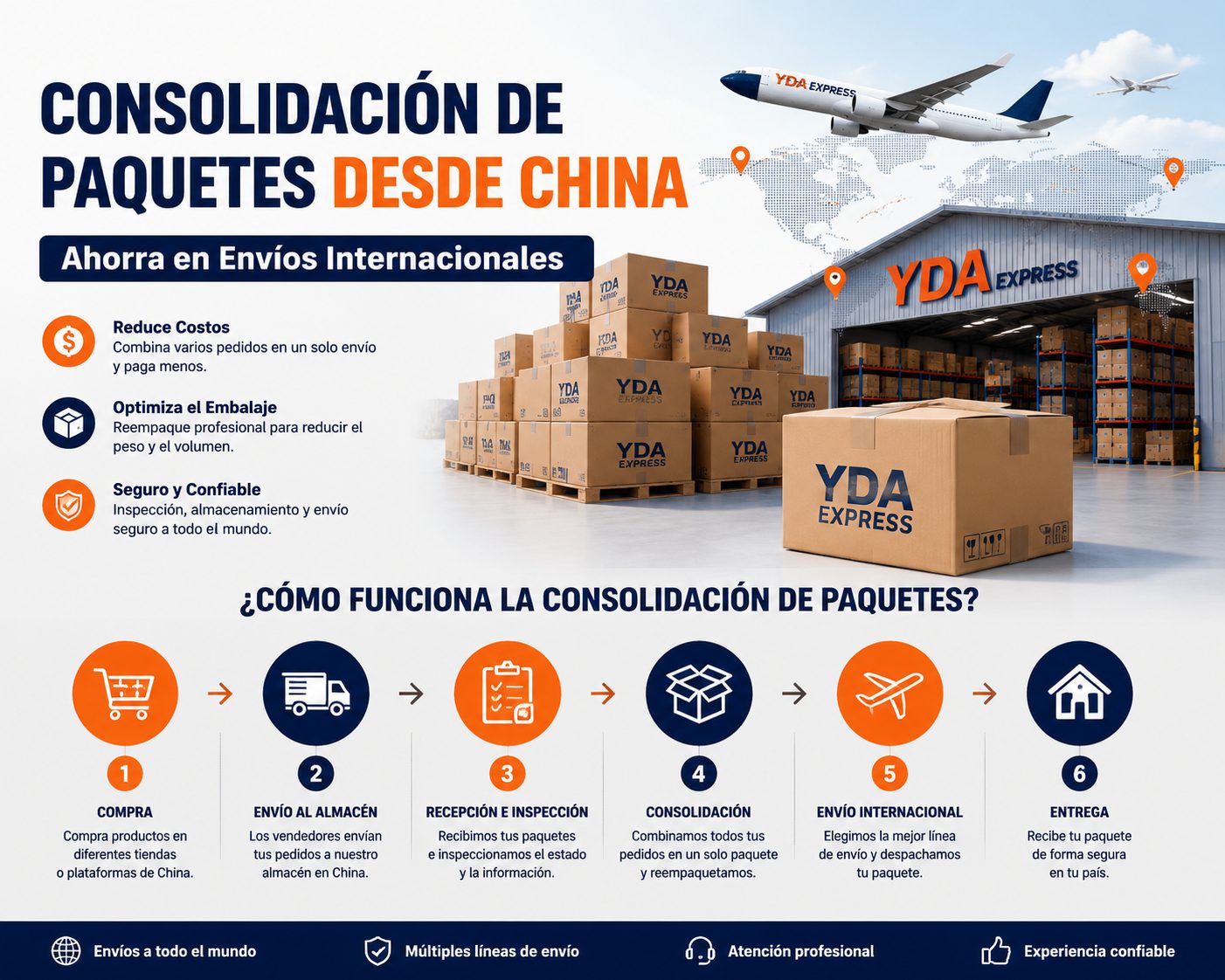 Guía de Consolidación de Paquetes desde China: Cómo Ahorrar en Envíos Internacionales en 2026