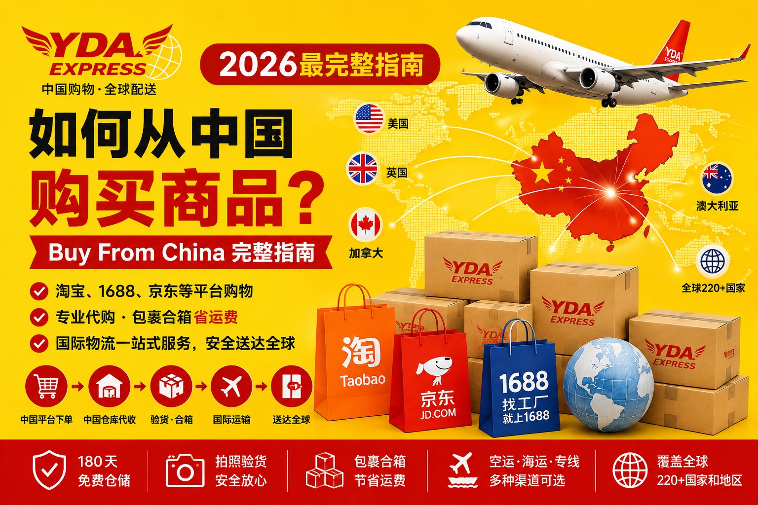 Buy From China:2026海外用户如何从中国购买商品?最完整的新手指南