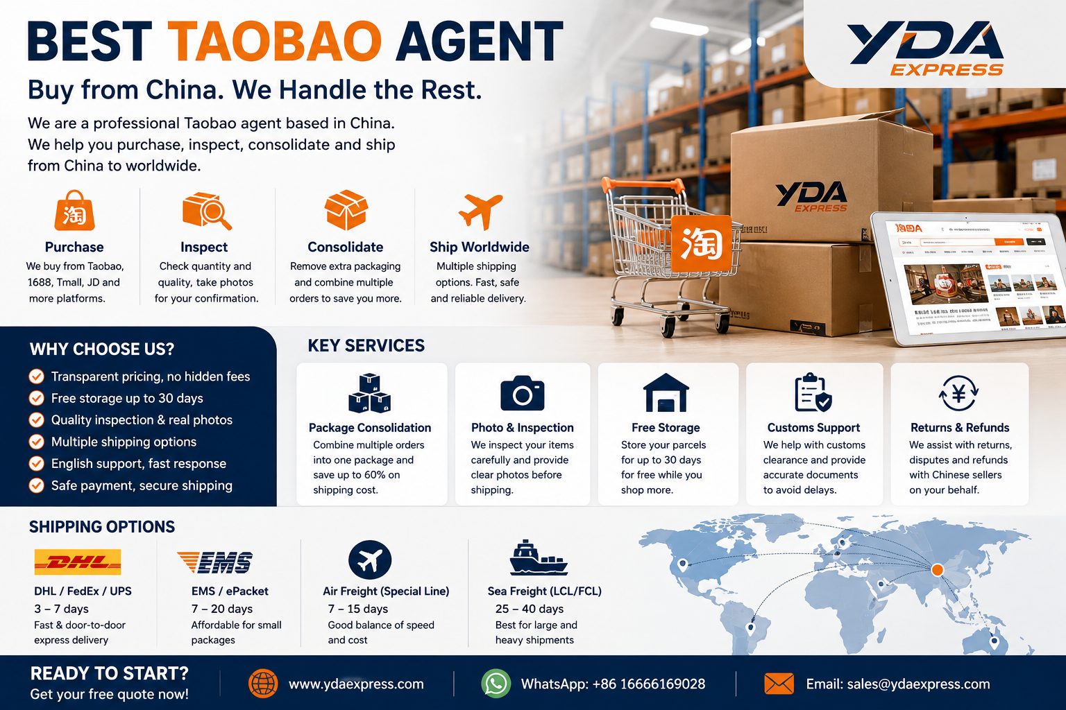 Why You Need the Best Taobao Agent (and How to Spot One)