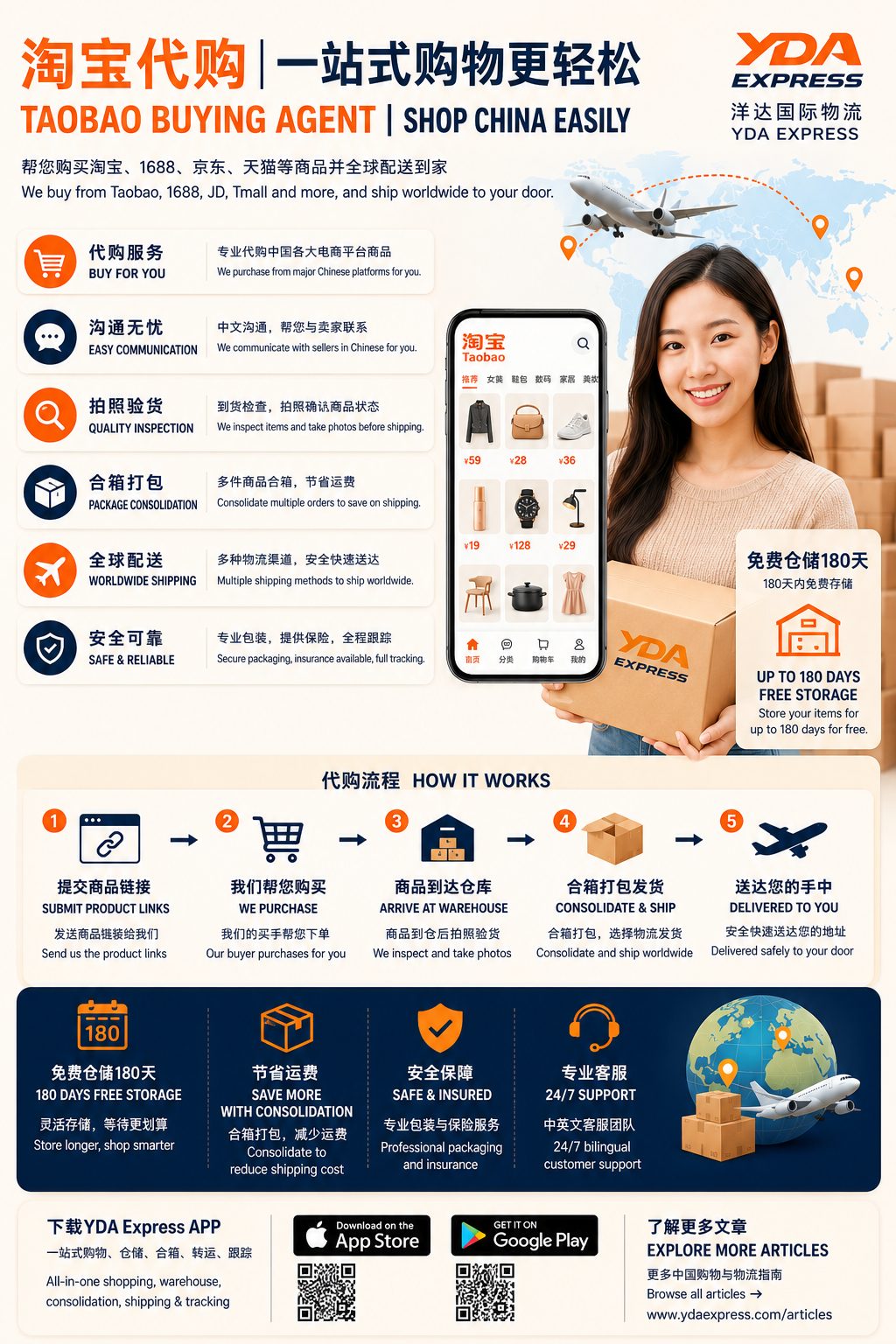 Taobao Buying Agent: The Complete 2026 Guide to Buying from China