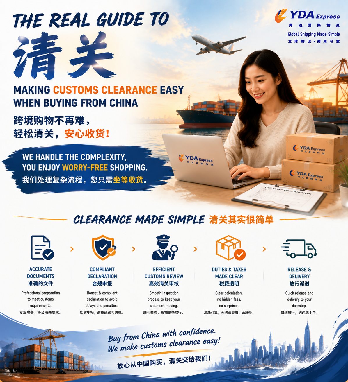 Customs Clearance When Buying from China: A Practical Guide
