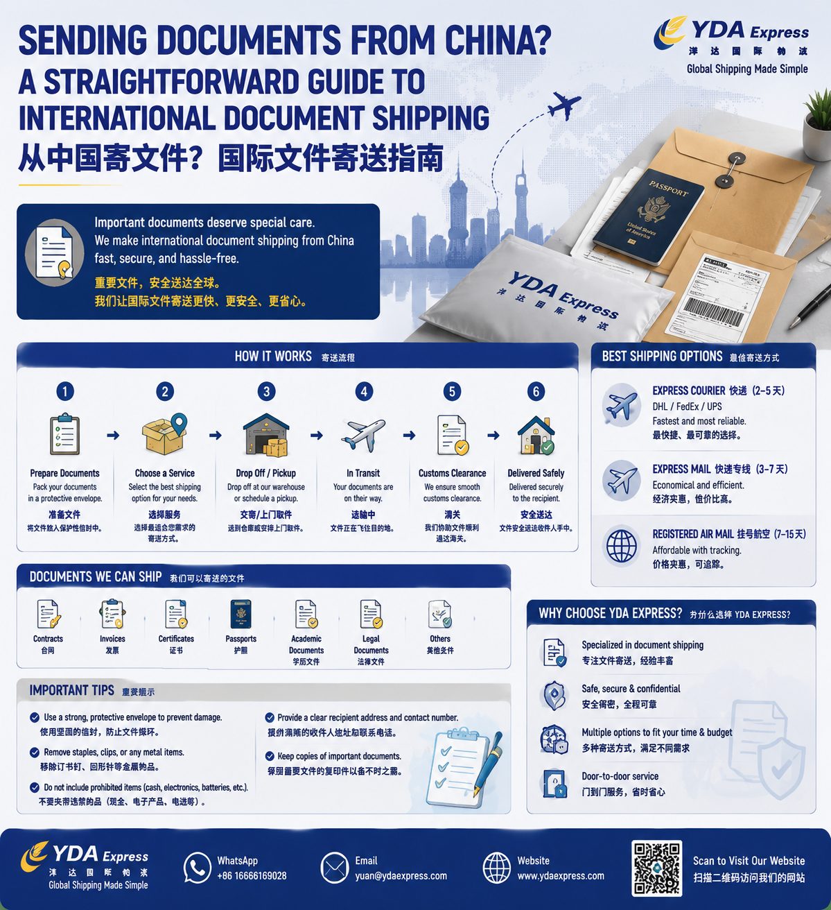 Sending Documents from China? A Straightforward Guide to International Document Shipping