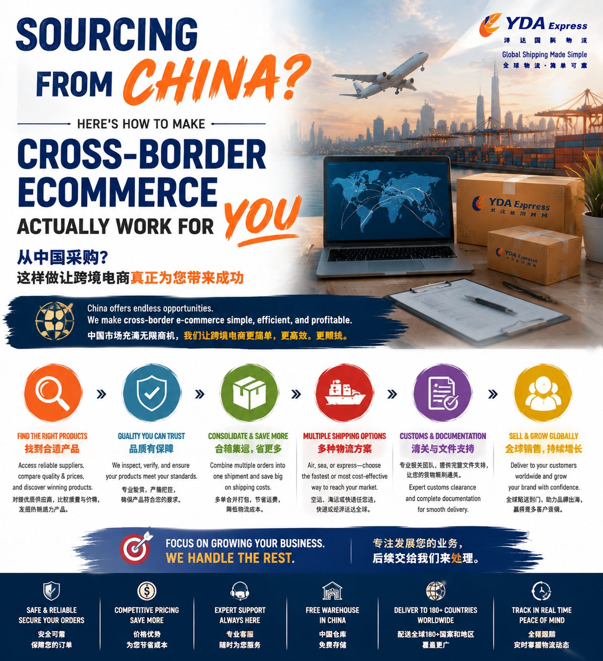 Sourcing from China? Here’s How to Make Cross-Border Ecommerce Actually Work for You