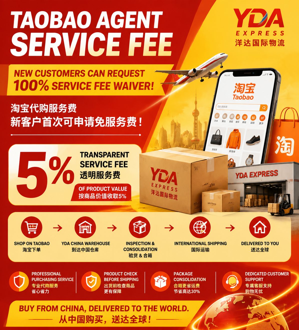 How Much Does a Taobao Agent Service Fee Cost? YDA Express New Customers Can Request a Service Fee Waiver