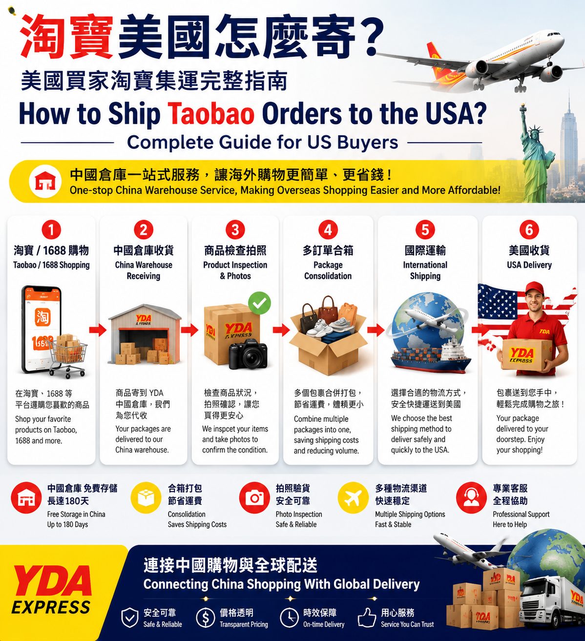 China Warehouse for Taobao Buyers: How Package Consolidation Makes Shipping Easier
