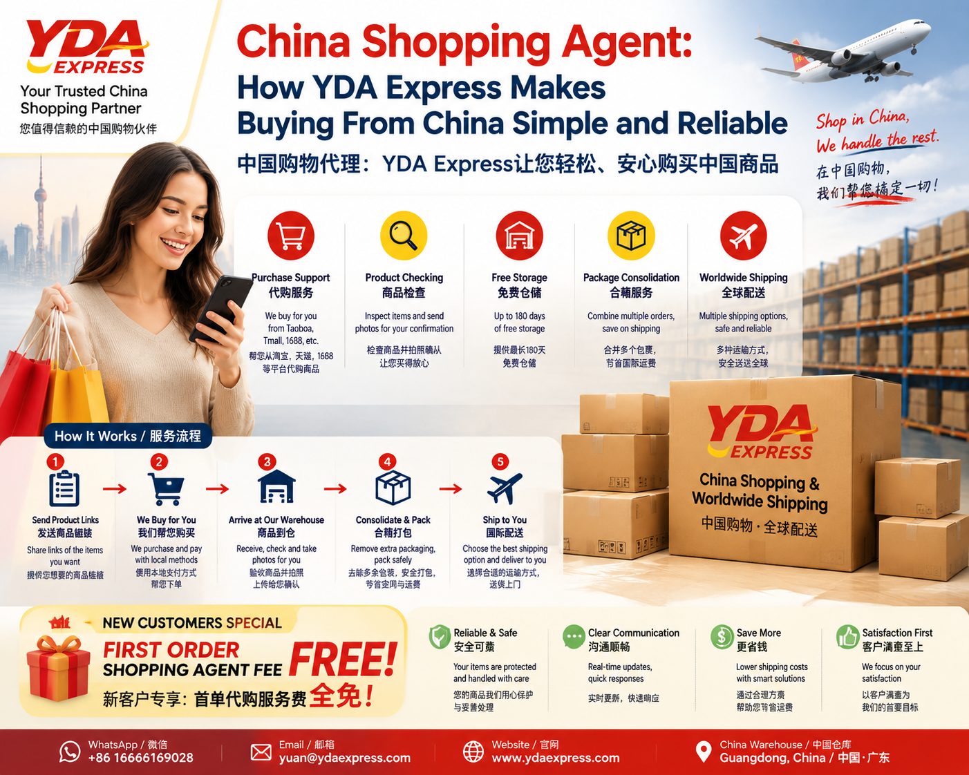 Agente de Compras en China: Cómo YDA Express Facilita Comprar Productos de China de Forma Segura y Sencilla (2026)
